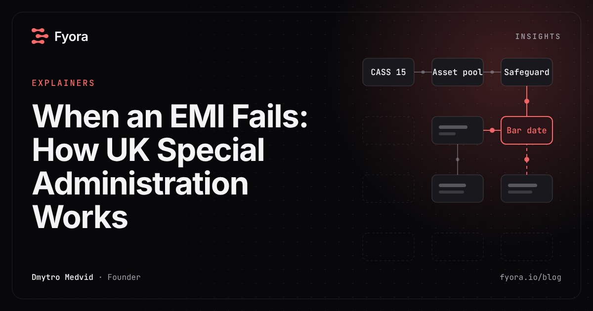 Fyora cover: how UK special administration returns safeguarded customer funds when an EMI fails