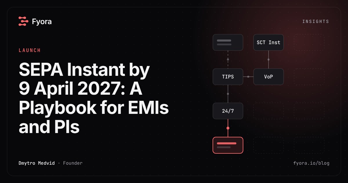 Schematic of an instant euro payment flow for EMIs and PIs, with nodes labelled SCT Inst, VoP, TIPS and 24/7
