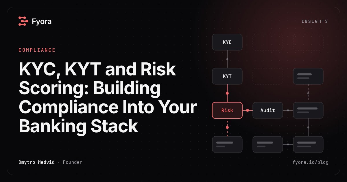 Fyora cover: KYC, KYT and risk scoring built into the banking stack