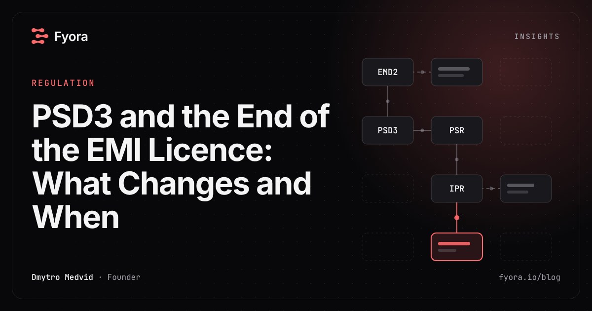 Fyora cover: PSD3 and the end of the EMI licence, with a schematic linking EMD2, PSD3, PSR and the Instant Payments Regulation