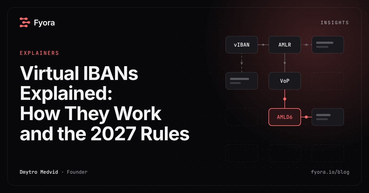 Virtual IBAN payment routing to a master account, illustrated as linked infrastructure nodes