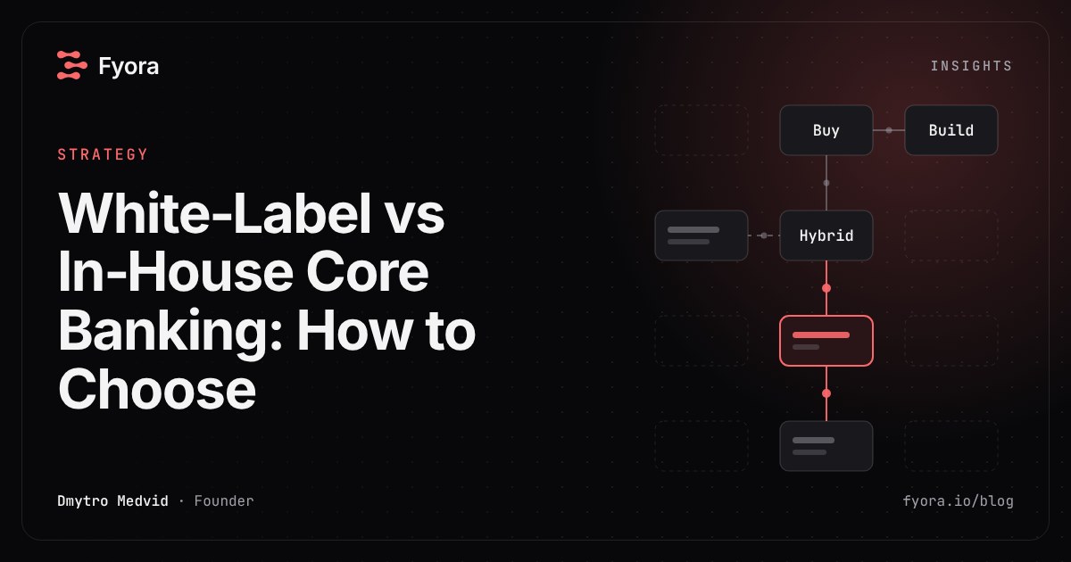 Fyora cover: white-label vs in-house core banking, with a schematic of build, buy and hybrid paths